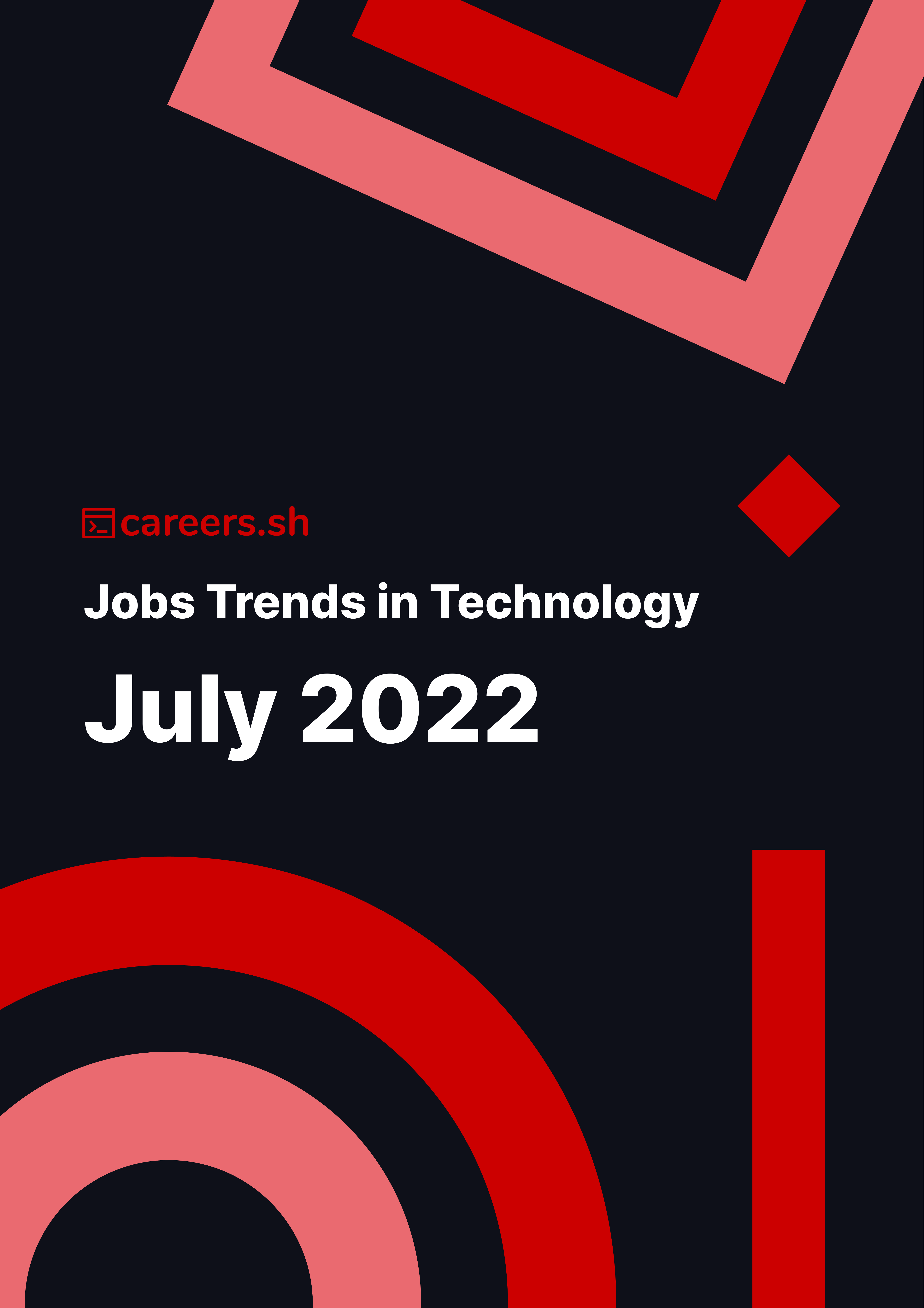 Careers.sh - July 2022